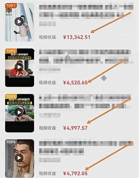 图片[2]-1秒AI变妆，0零基础也能在1分钟内轻松上手，单账号收益轻松突破1W+，打破传统，快…-宇文网创