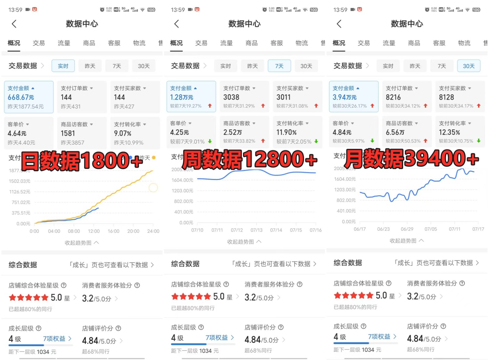 图片[3]-拼多多虚拟电商训练营月入40000+，全网最详细，你做你也行，暴利稳定长久-宇文网创
