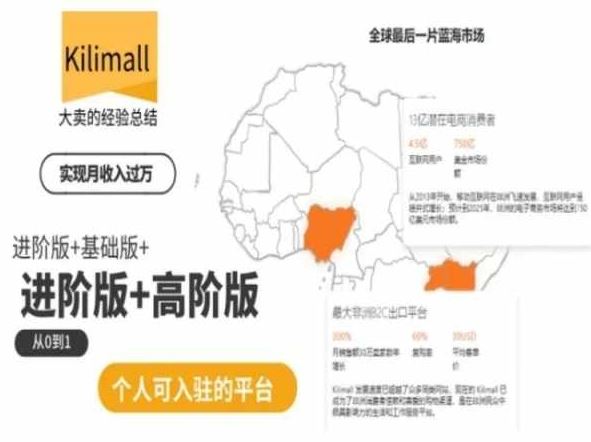 kilimall非洲电商培训，基础版+进阶版+高阶版，从0到1个人可入驻的平台-宇文网创
