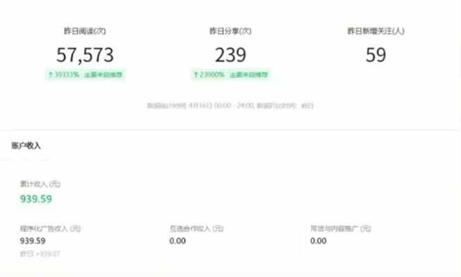（14425期）全新托管躺赚项目，微信视频号公众号托管代运营，每天五分钟，收益大几百