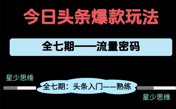 头条系列全七期项目拆解，全是干货，新手从0-1必经过程，99的人会踩的坑-宇文网创