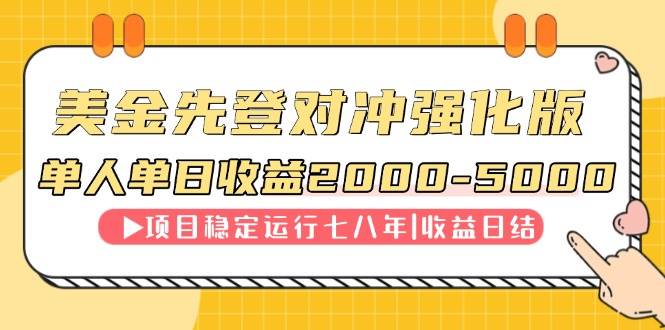 连续8年创单日收入NO.1项目，日收益2000-5000-宇文网创