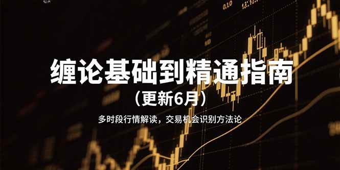 缠论基础到精通指南（更新6月）多时段行情解读，交易机会识别方法论-宇文网创
