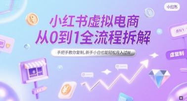 小红书虚拟电商从0到1全流程拆解，手把手教你复制，新手小白也能轻松月入过W-宇文网创