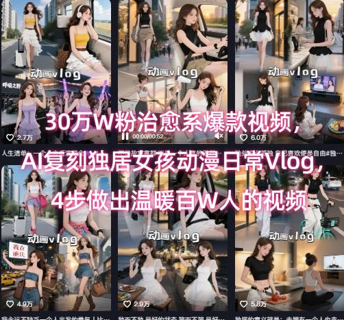 30万W粉治愈系爆款视频，AI复刻独居女孩动漫日常Vlog，4步做出温暖百W人的视频-宇文网创
