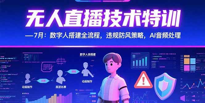 无人直播技术特训-7月：数字人搭建全流程，违规防风策略，AI音频处理-宇文网创