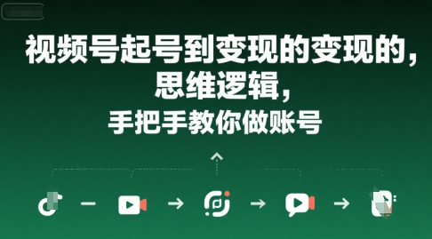 视频号起号到变现的思维逻辑，手把手教你做账号-宇文网创