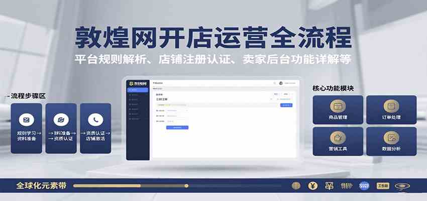 敦煌网开店运营全流程：平台规则解析、店铺注册认证、卖家后台功能详解等-宇文网创