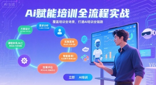 AI赋能培训全流程实站，覆盖培训全场景，打通 Al培训全链路-宇文网创