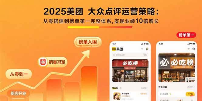 2025美团 大众点评运营策略:从零搭建到榜单第一完整体系,实现业绩10倍增长-宇文网创