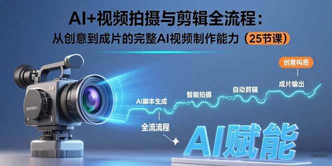 AI+视频拍摄与剪辑全流程：从创意到成片的完整AI视频制作能力-宇文网创