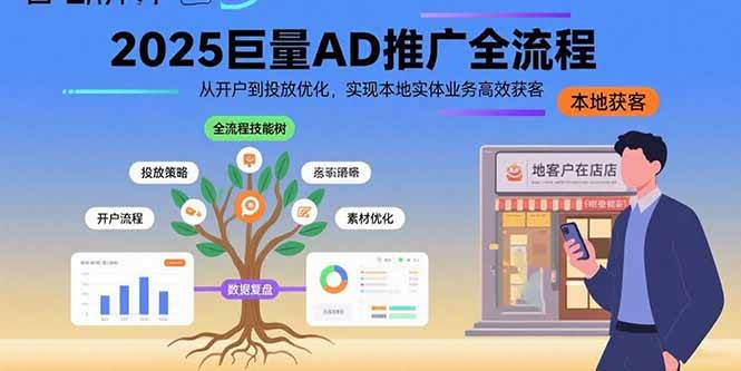 2025巨量AD推广全流程，从开户到投放优化，实现本地实体业务高效获客-宇文网创