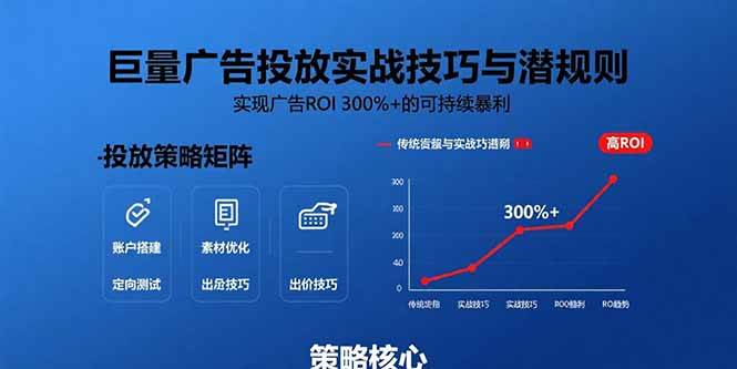 巨量广告投放实战技巧与潜规则：实现广告ROI 300%+的可持续暴利-宇文网创