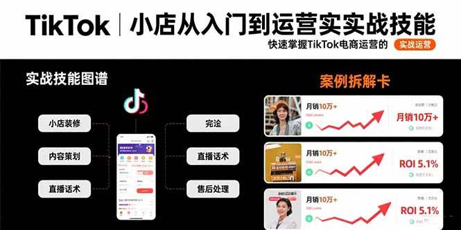 TikTok小店从入门到运营实战技能：快速掌握TikTok电商运营的完整方法论-宇文网创