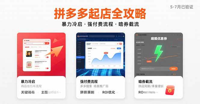 拼多多起店全攻略，暴力冷启，强付费流程，暗券截流，5-7月已验证的方法-宇文网创