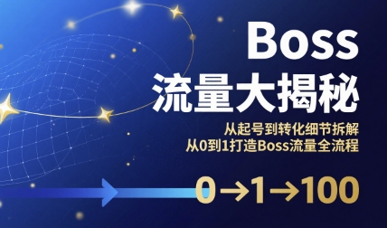 Boss流量大揭秘，从起号到转化细节拆解，从0到1打造Boss流量全流程-宇文网创