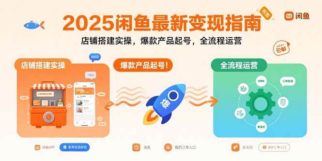 2025闲鱼最新变现指南：店铺搭建实操，爆款产品起号，全流程运营-宇文网创