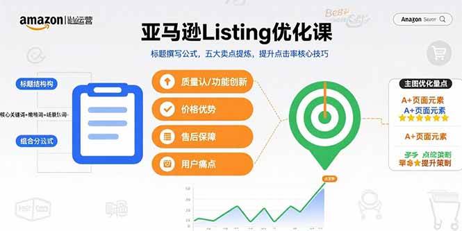 亚马逊Listing优化课，标题撰写公式，五大卖点提炼，提升点击率核心技巧-宇文网创