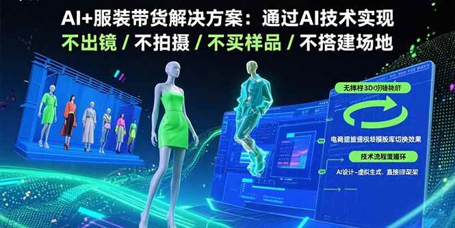 AI+服装带货解决方案：通过AI技术实现 不出镜/不拍摄/不买样品/不搭建场地-宇文网创