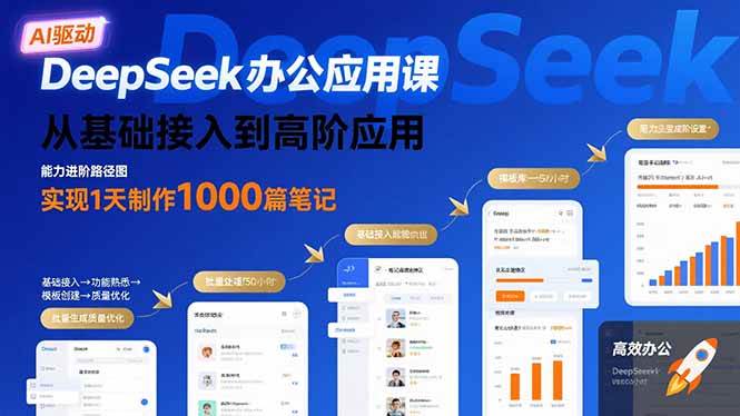 DeepSeek办公应用课：从基础接入到高阶应用，实现1天制作1000篇笔记-宇文网创