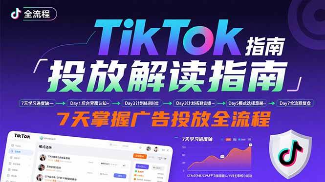 TikTok投放解读指南：后台操作/计划建立/模式选择，7天掌握广告投放全流程-宇文网创