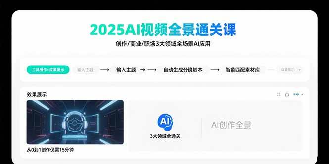 2025AI视频全景通关课：涵盖创作/商业/职场3大领域  掌握AI全场景应用-宇文网创