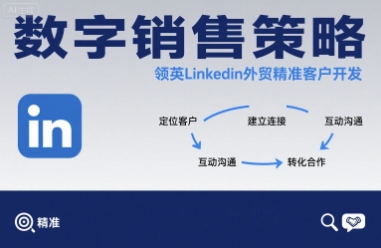 数字销售策略领英LinkedIn外贸精准客户开发-宇文网创