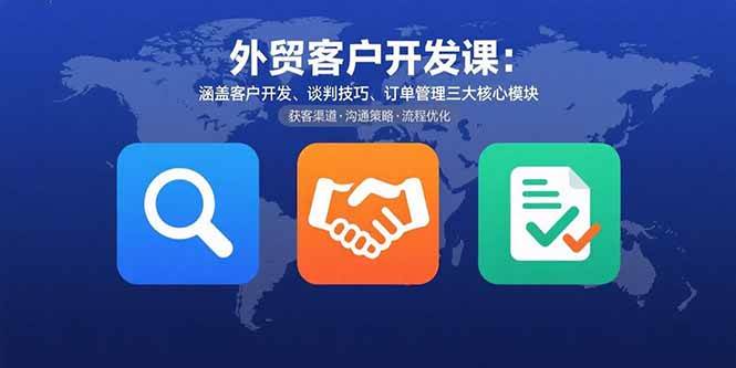 外贸客户开发课：涵盖客户开发、谈判技巧、订单管理三大核心模块-宇文网创