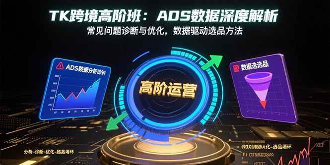 TK跨境高阶班：ADS数据深度解析，常见问题诊断与优化，数据驱动选品方法-宇文网创