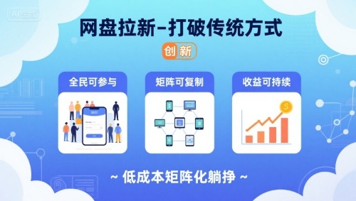 网盘拉新-打破传统方式，低成本矩阵化躺挣，全民可参与、矩阵可复制、收益可持续【揭秘】-宇文网创