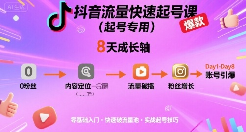 抖音流量快速起号课（起号专用），8天带你做爆自己的账号-宇文网创