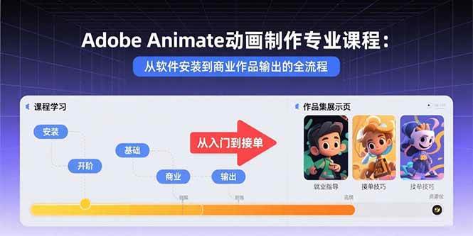 Adobe Animate动画制作专业课程：从软件安装到商业作品输出的全流程-宇文网创