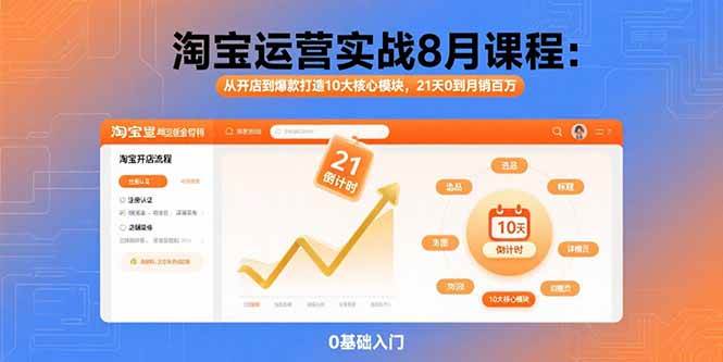 淘宝运营实战8月课程：从开店到爆款打造10大核心模块，21天0到月销百万-宇文网创
