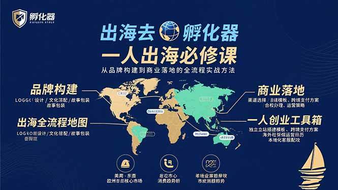出海去 孵化器 一人出海必修课：从品牌构建到商业落地的全流程实战方法-宇文网创
