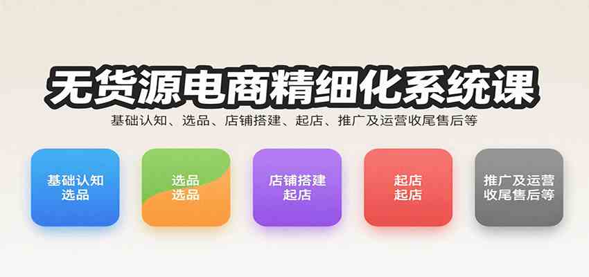 无货源电商精细化系统课：基础认知、选品、店铺搭建、起店、推广及运营收尾售后等-宇文网创