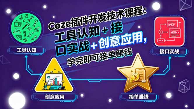 Coze插件开发技术课程：工具认知+接口实战+创意应用，学完即可接单赚钱-宇文网创