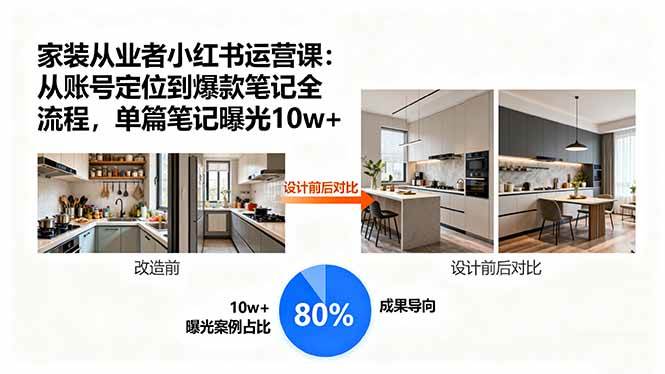 家装从业者小红书运营课：从账号定位到爆款笔记全流程，单篇笔记曝光10w+-宇文网创