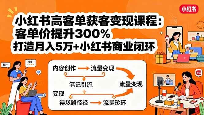 小红书高客单获客变现课程：客单价提升300%，打造月入10万+小红书商业闭环-宇文网创