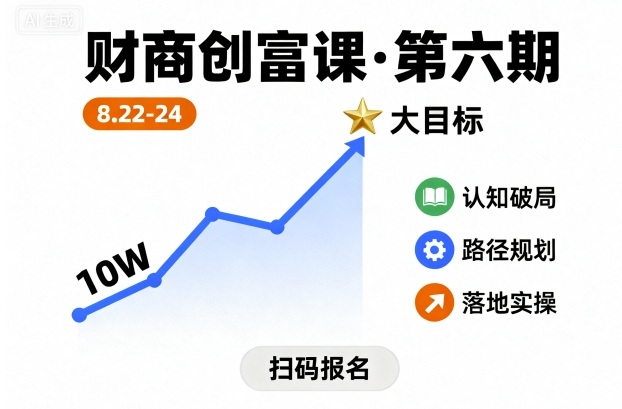 财商创富课第六期8月22-24号，如何从10W起步，一步步实现大目标-宇文网创