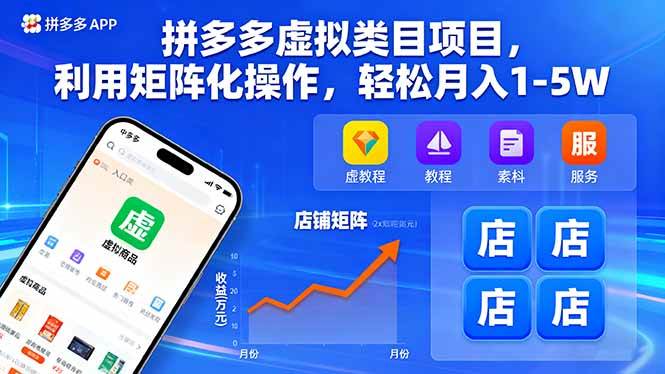 拼多多虚拟类目项目，利用矩阵化操作，轻松月入1-5W-宇文网创