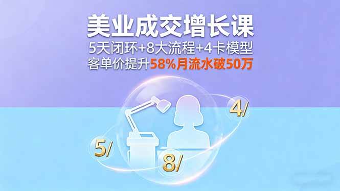 美业成交增长课，5天闭环+8大流程+4卡模型，客单价提升58%月流水破50万-宇文网创