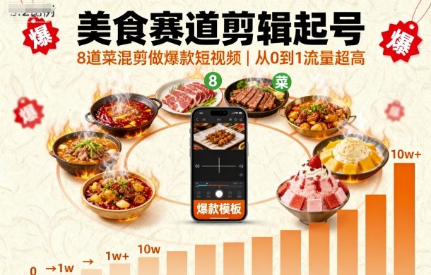 美食赛道剪辑起号，8道菜混剪做爆款短视频，从0到1，流量超高-宇文网创