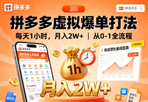 拼多多虚拟爆单打法，每天1小时，月入2W+，从0-1全流程-宇文网创