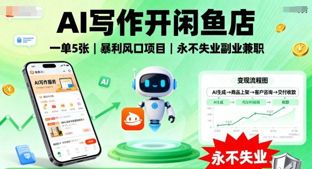 AI写作开闲鱼店，一单5张，暴利风口项目，永不失业副业兼职【全网首发】-宇文网创