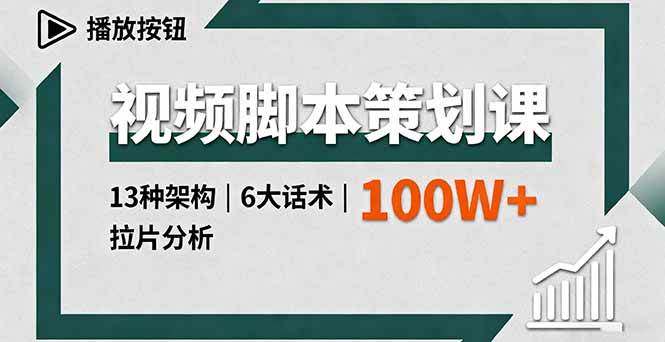 视频脚本策划课，13种架构、6大话术、拉片分析，单条播放百万+-宇文网创