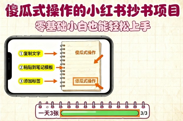傻瓜式操作的小红书抄书项目，会复制粘贴就行，零基础小白也能一天3张-宇文网创