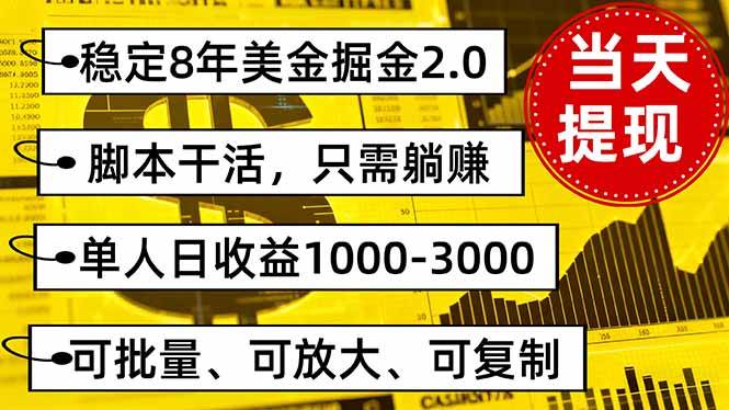 稳定8年美金掘金2.0脚本干活，只需躺赚。单人日收益1000-3000可批量、…-宇文网创