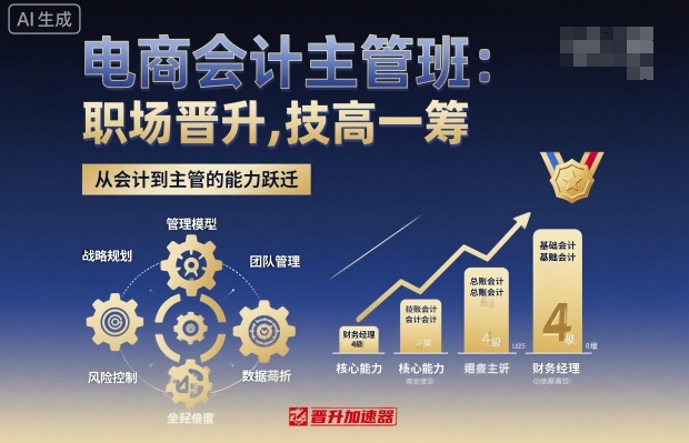 电商会计主管班，职场晋升，技高一筹-宇文网创