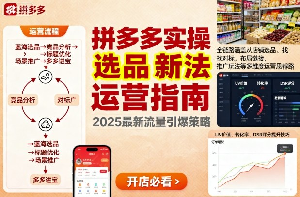 王校长9月12拼多多实操新玩法，全链路涵盖从店铺选品、找对标，布局链接，推广玩法等多维度运营思路-宇文网创