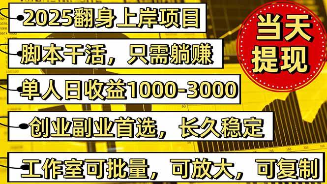 稳定八年美金掘金2.0脚本干活，只需躺赚。单人日收益1000-3000可批量、…-宇文网创